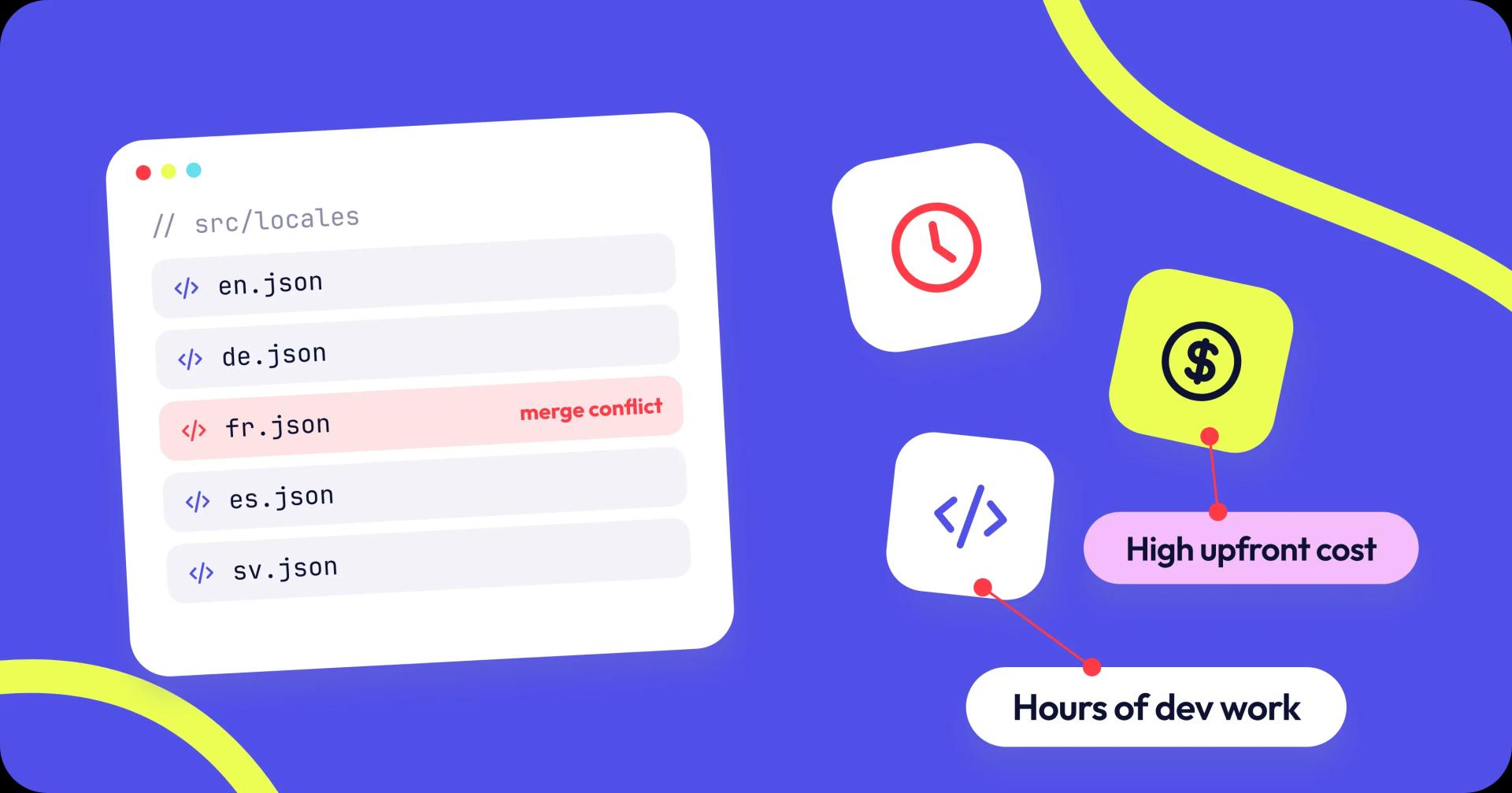 why companies don't localize