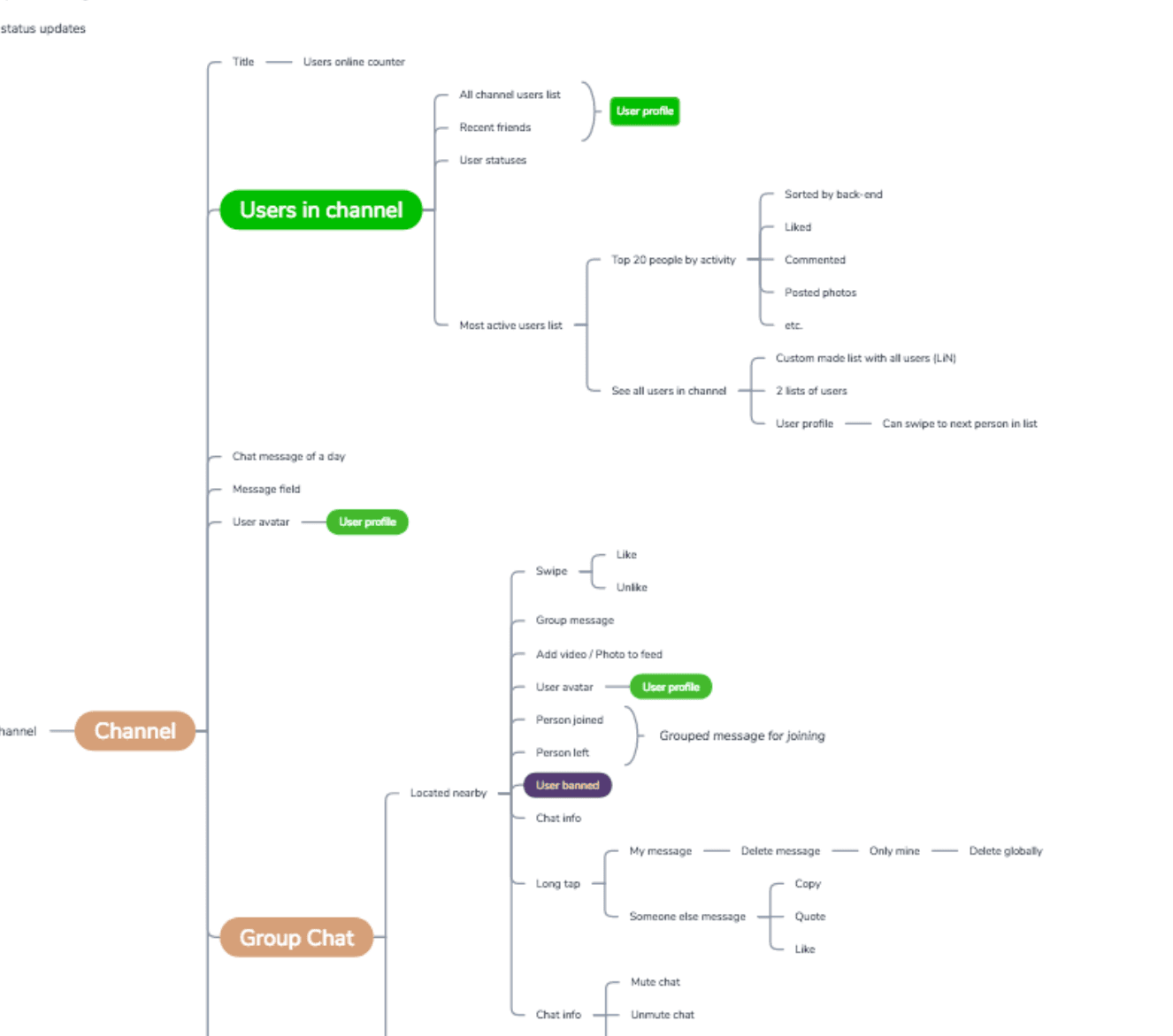 https://miro.medium.com/max/1400/1*9KyHCHMJUI8jOgs3F1vTrw.png