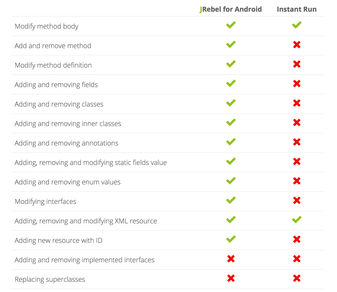 https://miro.medium.com/max/1400/1*Cy84GrrAD07x8TiiU3SVMQ.png