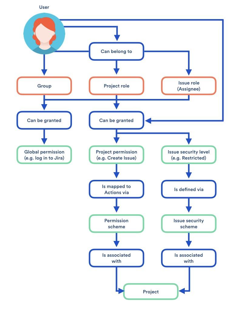https://miro.medium.com/max/1400/1*myXlpr0X1PhlFyFkXUGPhQ.jpeg
