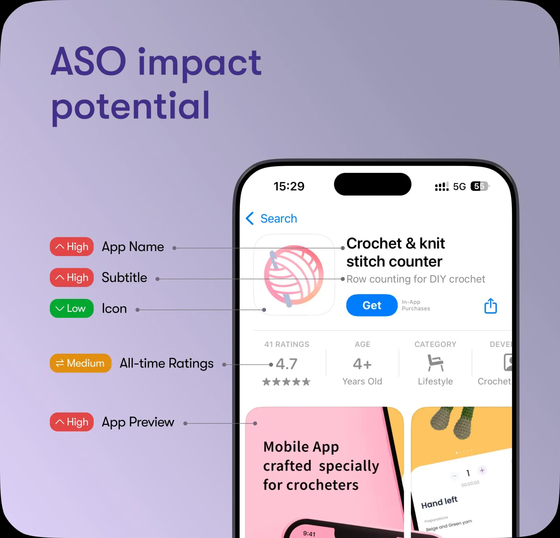 ASO & Marketing - Mobile.webp