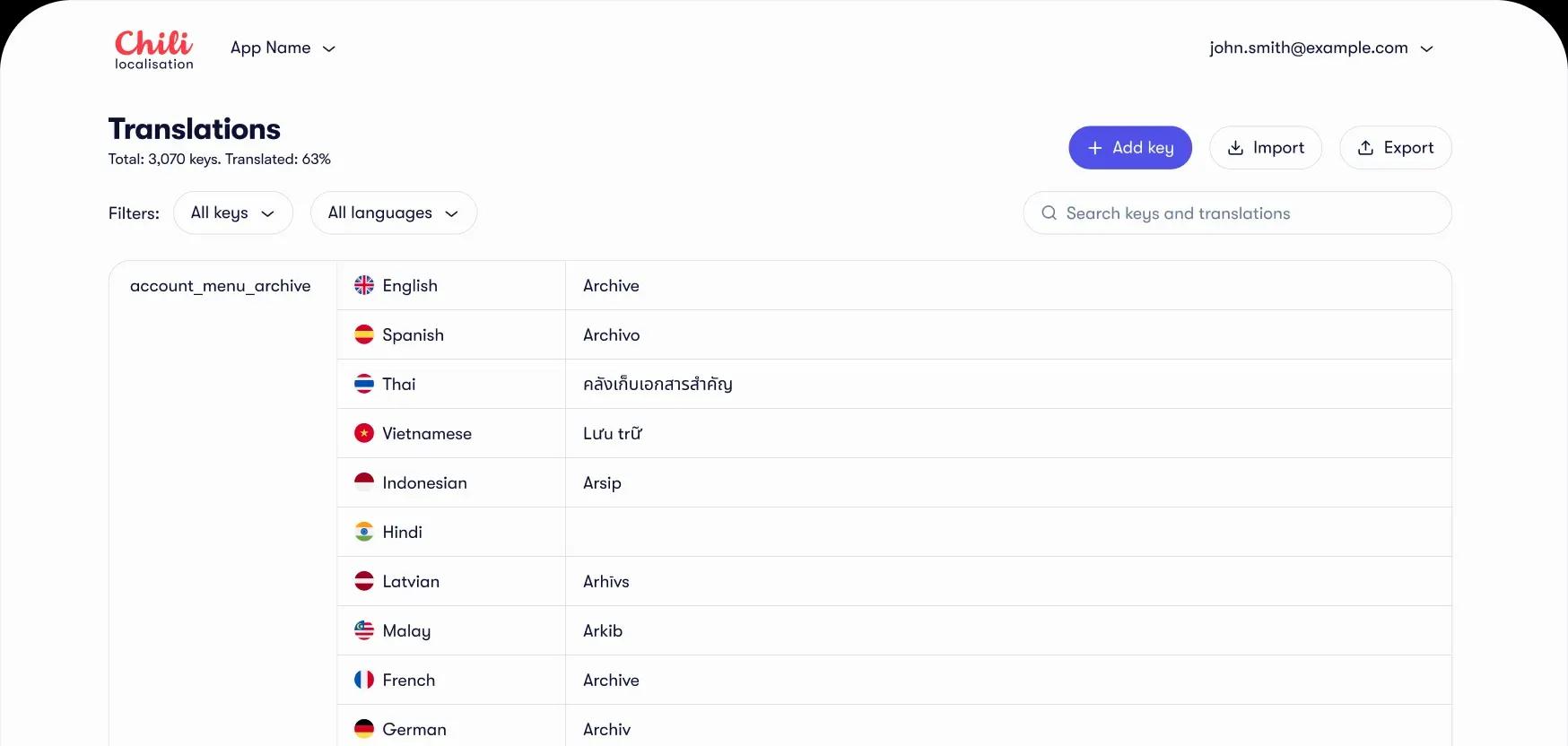 Localisation tool interface