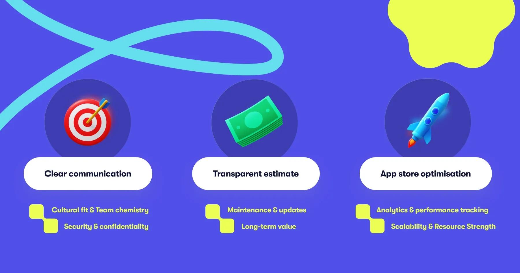 Clear communication, transparent estimate, ASO