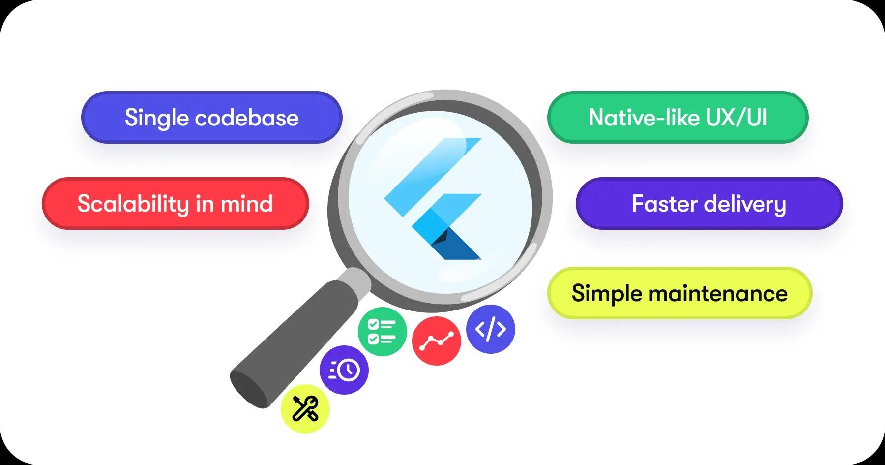 image showing advantages of Flutter