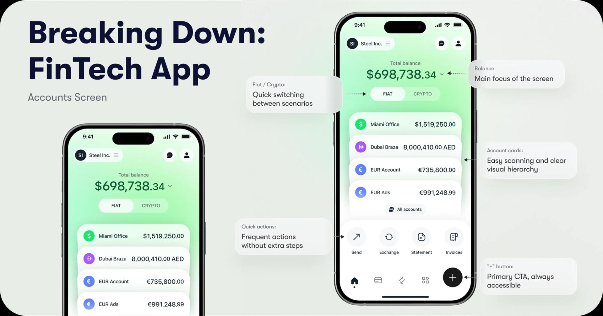 Breaking down: FinTech App