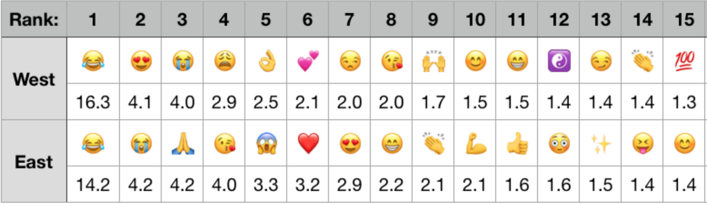 emoji-numbers.png